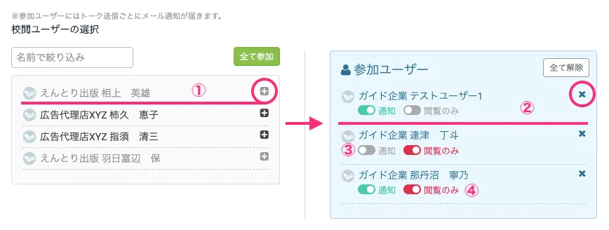 校閲ユーザーの選択