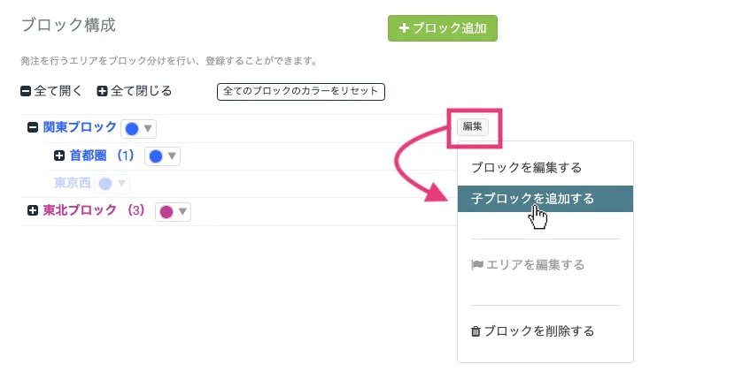 ブロック構成