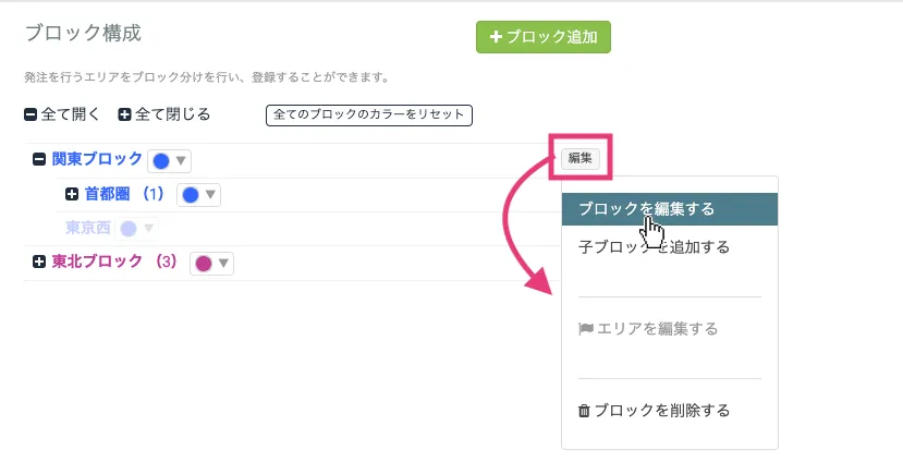ブロック構成