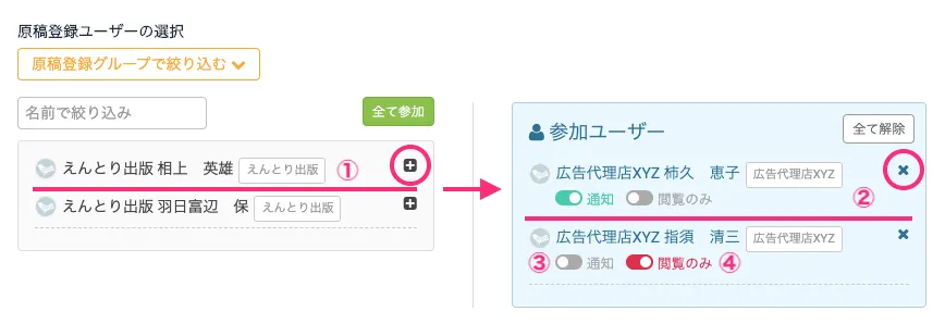原稿登録ユーザーの選択